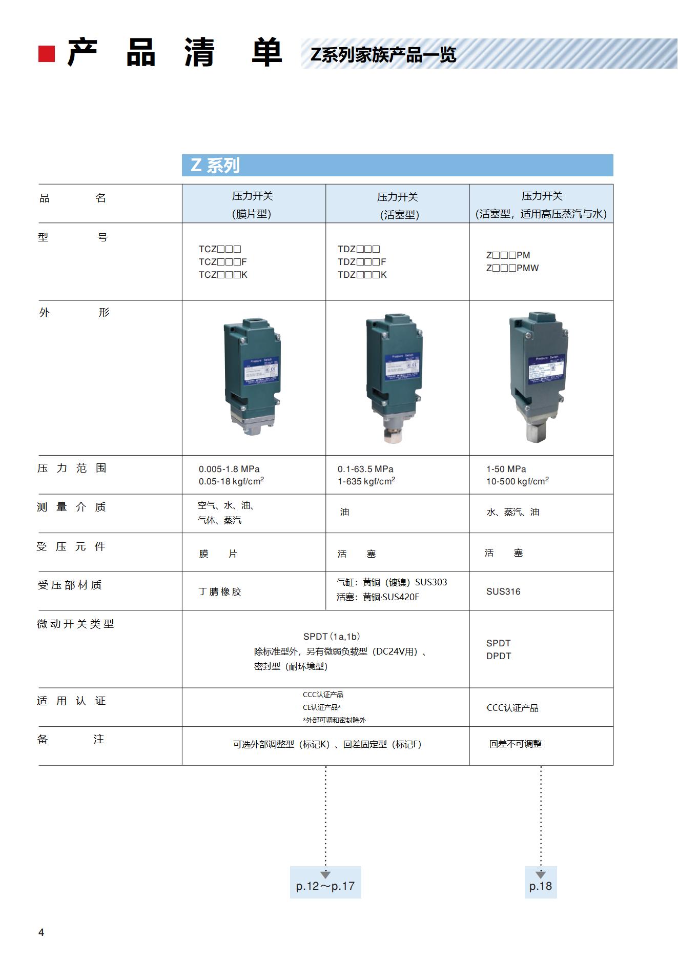 17647713131334.jpg 17647713131334.jpg